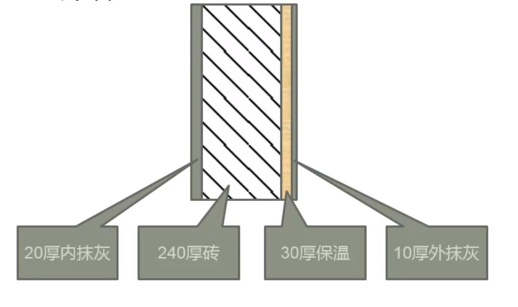 外墙示意.jpg