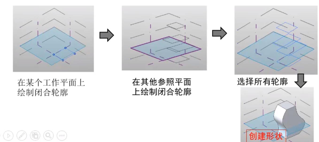 放样.jpg